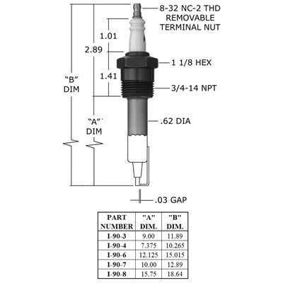 I-90-6 (Auburn) | Auburn Shrouded Igniter | Igniter