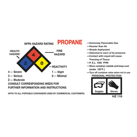 HZ116 (Douglass) Decal-Vinyl Osha Required Nfpa 4 Colrs