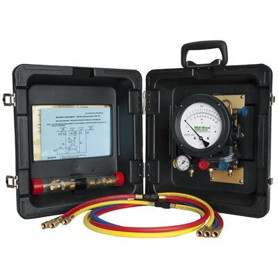 835 (Mid-West) | Backflow Prevention Assembly Test Kit | Analog Backflow Test Kit