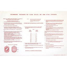 Dprint Part (P-206) Fill Procedures Plastic Sign