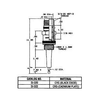 SI-322 (Auburn) | Auburn Igniter | Igniter