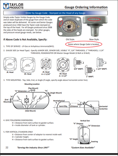 130299 (Squibb Taylor) Gauge-Float Jr Lp 24 Dia 4-Bolt