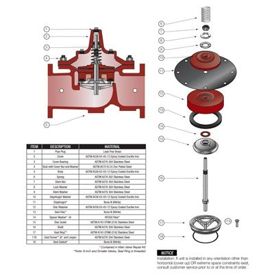 WW0677-01 (Watts) | Acv RK M100/90-01 RT 1-1/4 1-1/2 | Mustang M115